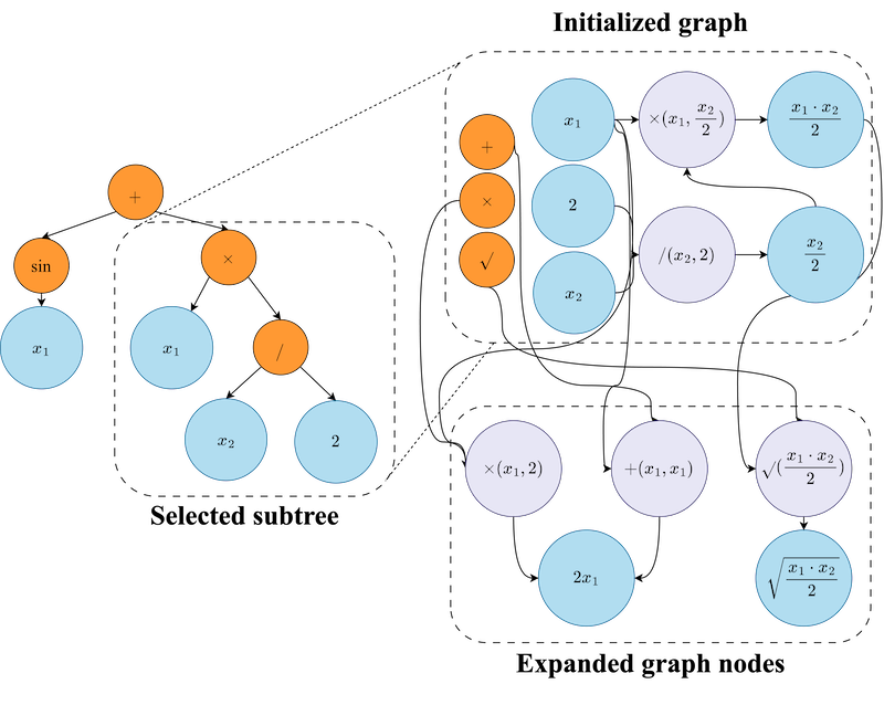 new_graph new_graph
